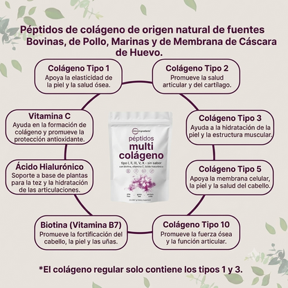 Multi Colágeno Premium
